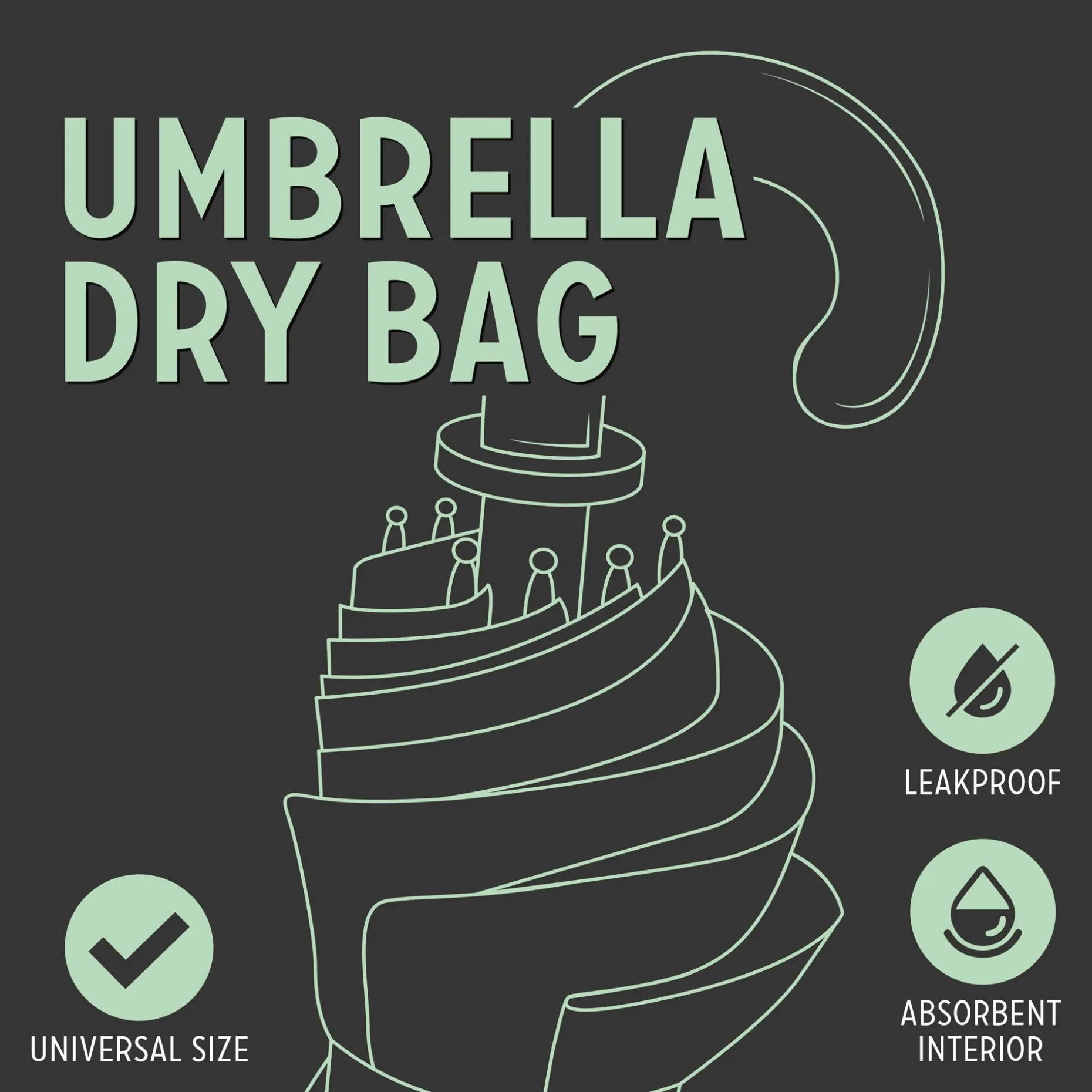 Housse Antigoutte pour Parapluie - Umbrella Dry Bag