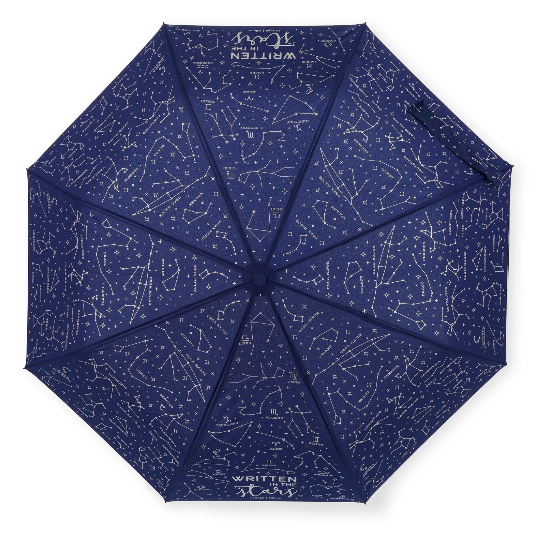 Parapluie Pliant