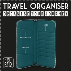 Porte-Documents de Voyage - RFID Blocking