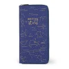 Porte-Documents de Voyage - RFID Blocking