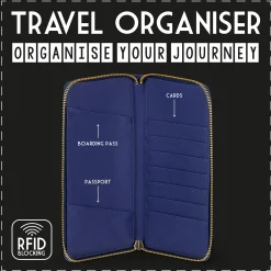 Porte-Documents de Voyage - RFID Blocking