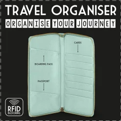 Porte-Documents de Voyage - RFID Blocking