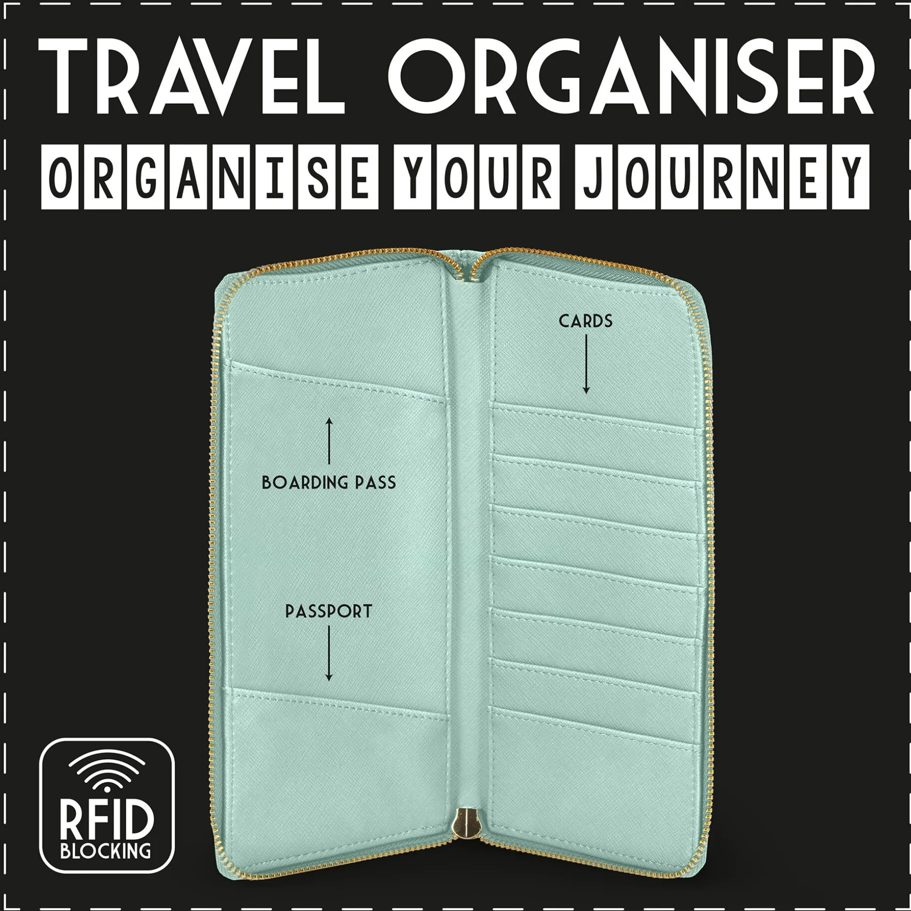 Porte-Documents de Voyage - RFID Blocking