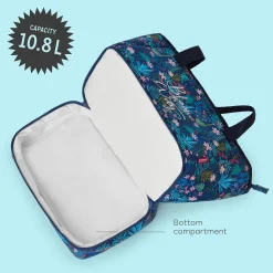 Sac à Repas