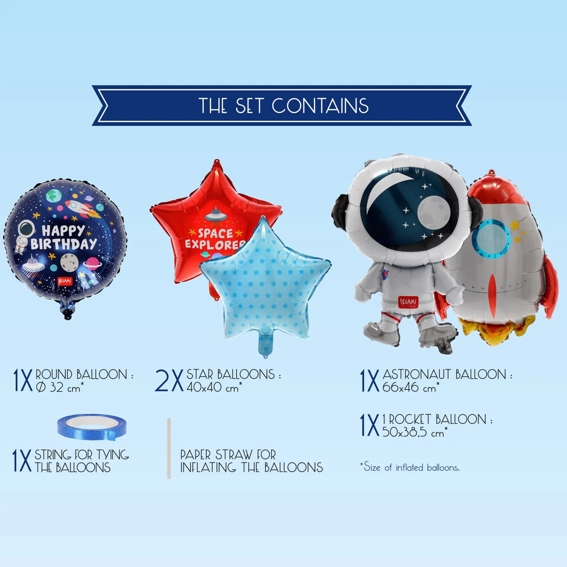 Set de 5 Ballons pour Fête d’anniversaire - Let’s Party